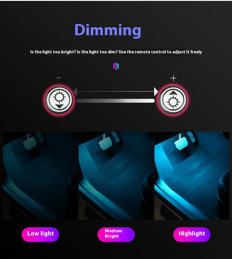 🚗 Magnetic LED Car Interior Lights