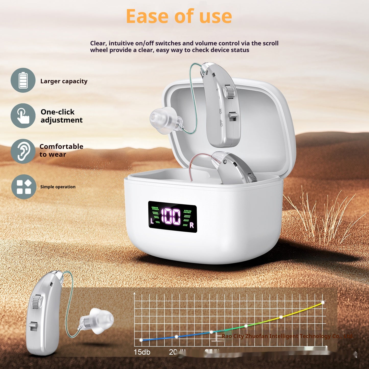 🔊 Rechargeable Hearing Aid – Clear Sound Support